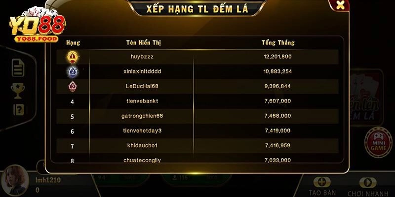 Nắm vững luật chơi và cách đếm lá trong tựa game