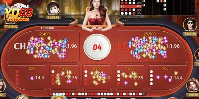 Cược vào "Chẵn" hoặc "Lẻ" có tỷ lệ thắng cao trong xóc đĩa Yo88